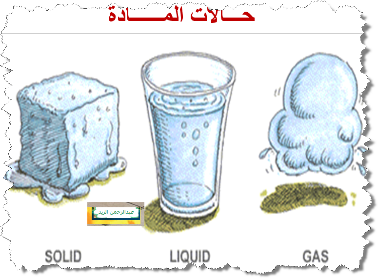 حالات المادة by leen - Ourboox.com