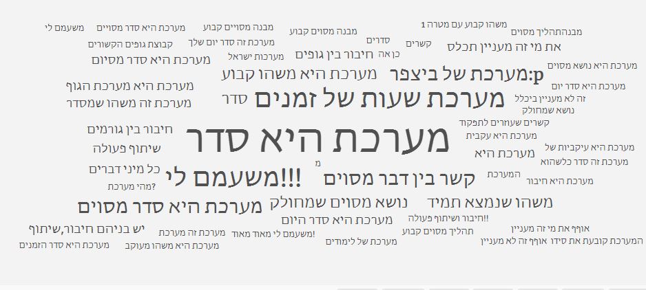 חקר מערכות והזיקה ליהדות מאת מדעים ואור חיה by hani gabay - Illustrated by מדעים & אור חיה - Ourboox.com