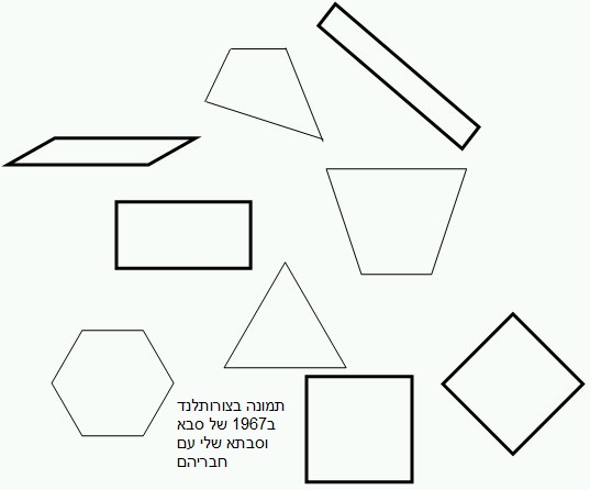 משפחת המרובעים שלי by ariel aharonov - Illustrated by אריאל אהרונוב  - Ourboox.com