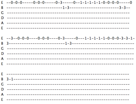 amits guitar by amit reisfeld - Ourboox.com