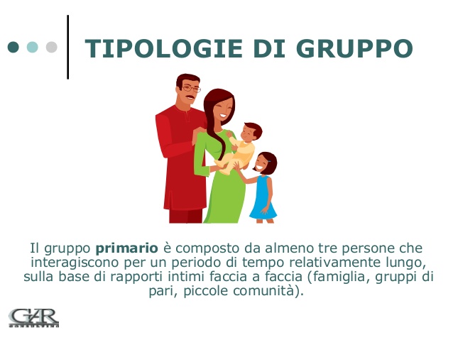 LA CONSAPOVELEZZA DI CONOSCERE:IL GRUPPO by Chen Angela - Ourboox.com