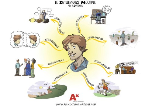 L’intelligenza by cassiana - Ourboox.com