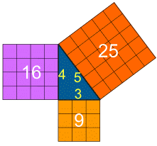 نظرية فيتاغورس by hanan - Ourboox.com