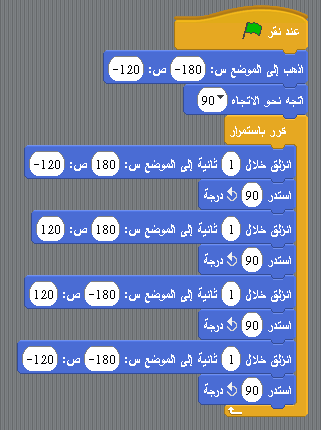 סקראץ’ – Scratch by ashraf awawdi - Illustrated by אשרף עואודה - Ourboox.com