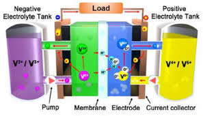 ההזייה הגדולה בעולם by שכבת ג