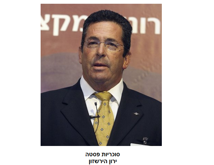 ספר המתכונים של משפ’ ליבי טכנולוגיות ופירמיד פתרונות by ליבי טכנולוגיות תוכנה ופירמיד ישראל פתרונות - Ourboox.com