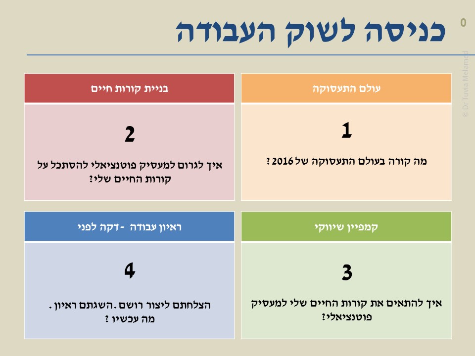 a by Yehonatan smoulevich - Ourboox.com