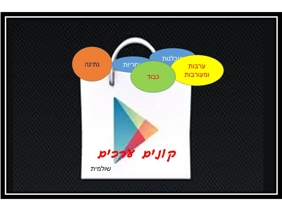 ב”שיזף” אור יהודה משדרים ערכים by אילן  - Illustrated by עיצבו תלמידי בית ספר שיזף אור יהודה בהנחיית המורות לאומנות שולמית ודנית  - Ourboox.com