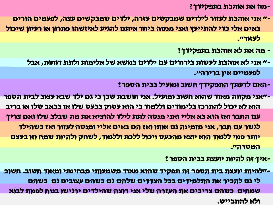 כתבים צעירים גיליון מספר 2 by young writers - Illustrated by כתבים צעירים - Ourboox.com