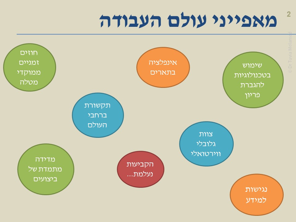 a by Yehonatan smoulevich - Ourboox.com