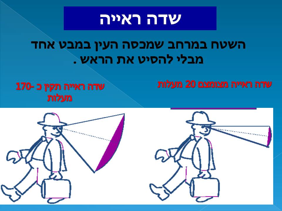 כתבים צעירים גיליון מספר 2 by young writers - Illustrated by כתבים צעירים - Ourboox.com