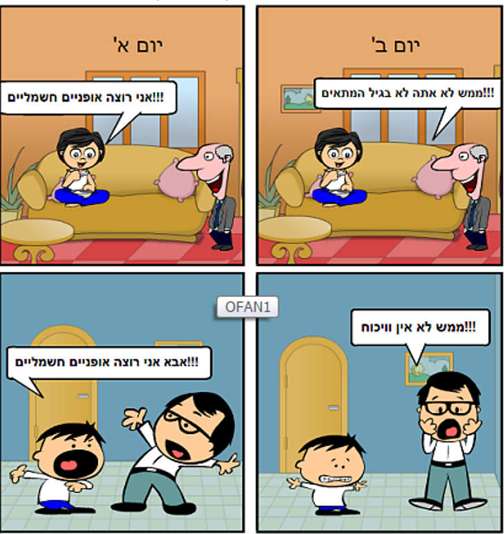 אופניים חשמליים – קומיקס by dekelt - Ourboox.com