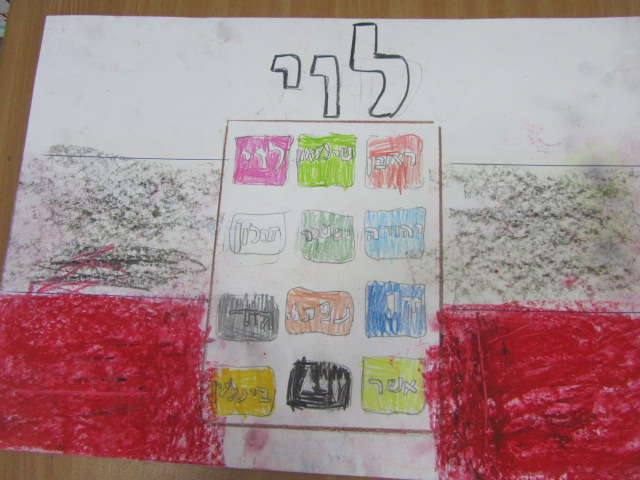 כיתה ב’ מגישים – סמלי השבטים ומשמעותם by ronit - Ourboox.com