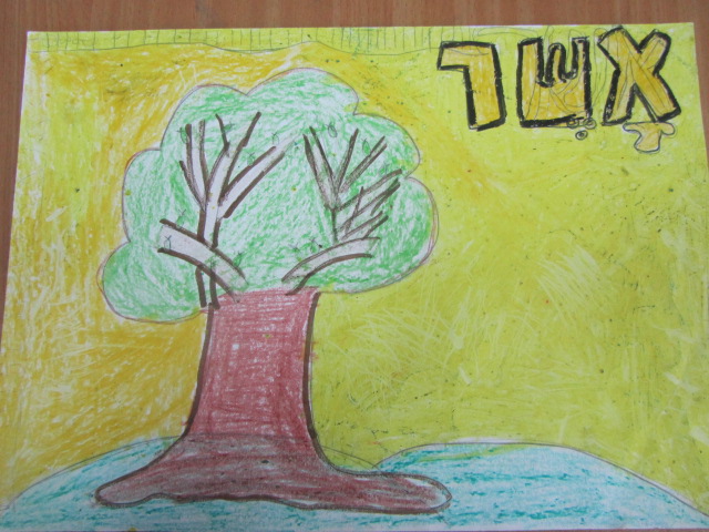 כיתה ב’ מגישים – סמלי השבטים ומשמעותם by ronit - Ourboox.com