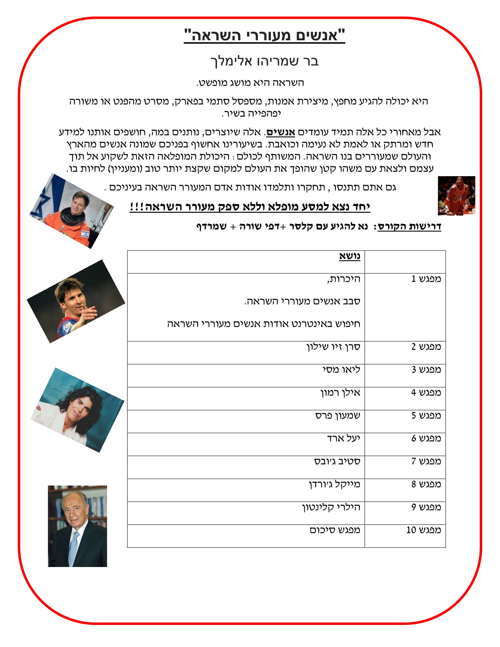 שיעורי בחירה תשע”ז by maayan - Illustrated by צוות בית חינוך תלמים - Ourboox.com