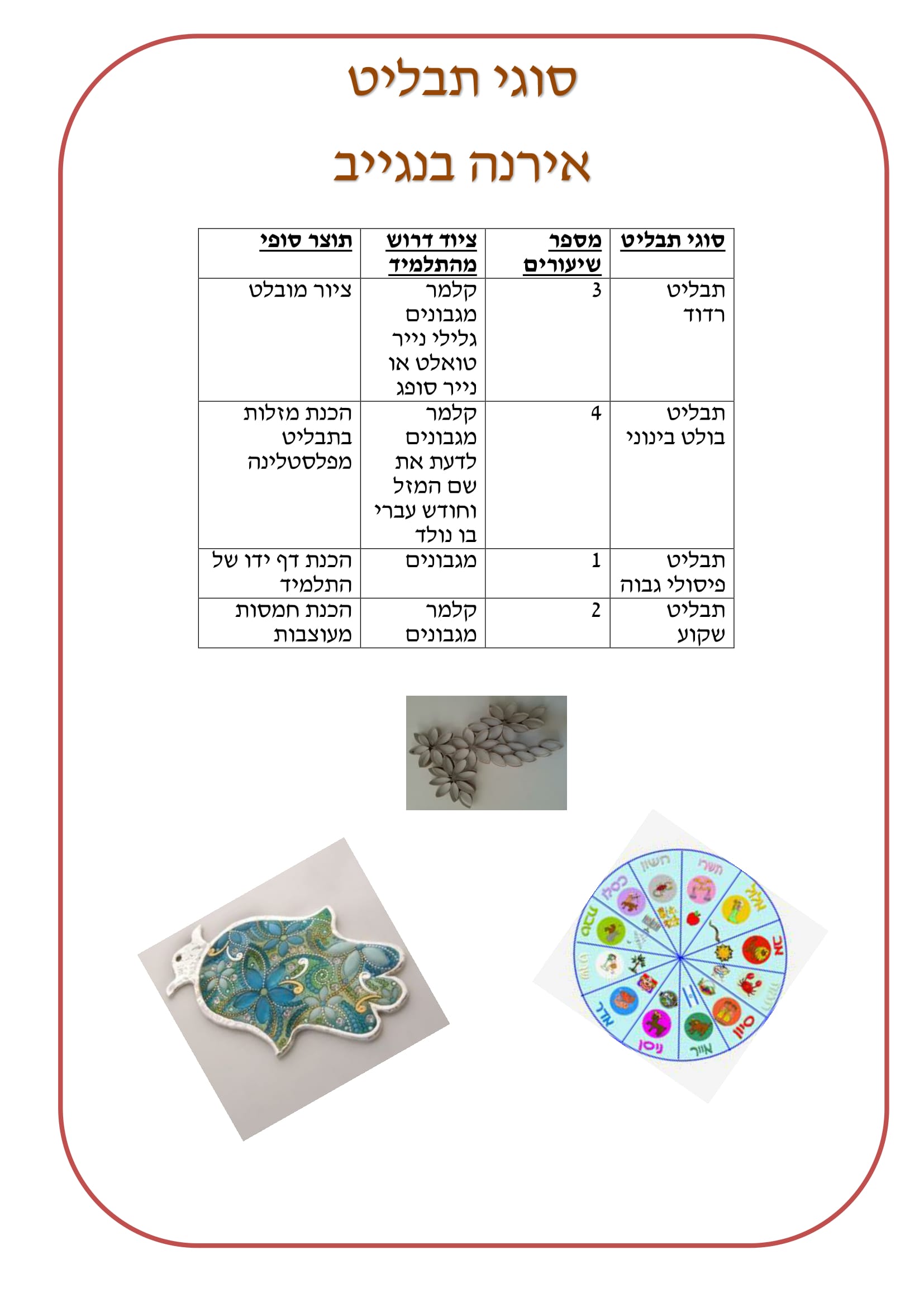 שיעורי בחירה תשע”ז by maayan - Illustrated by צוות בית חינוך תלמים - Ourboox.com