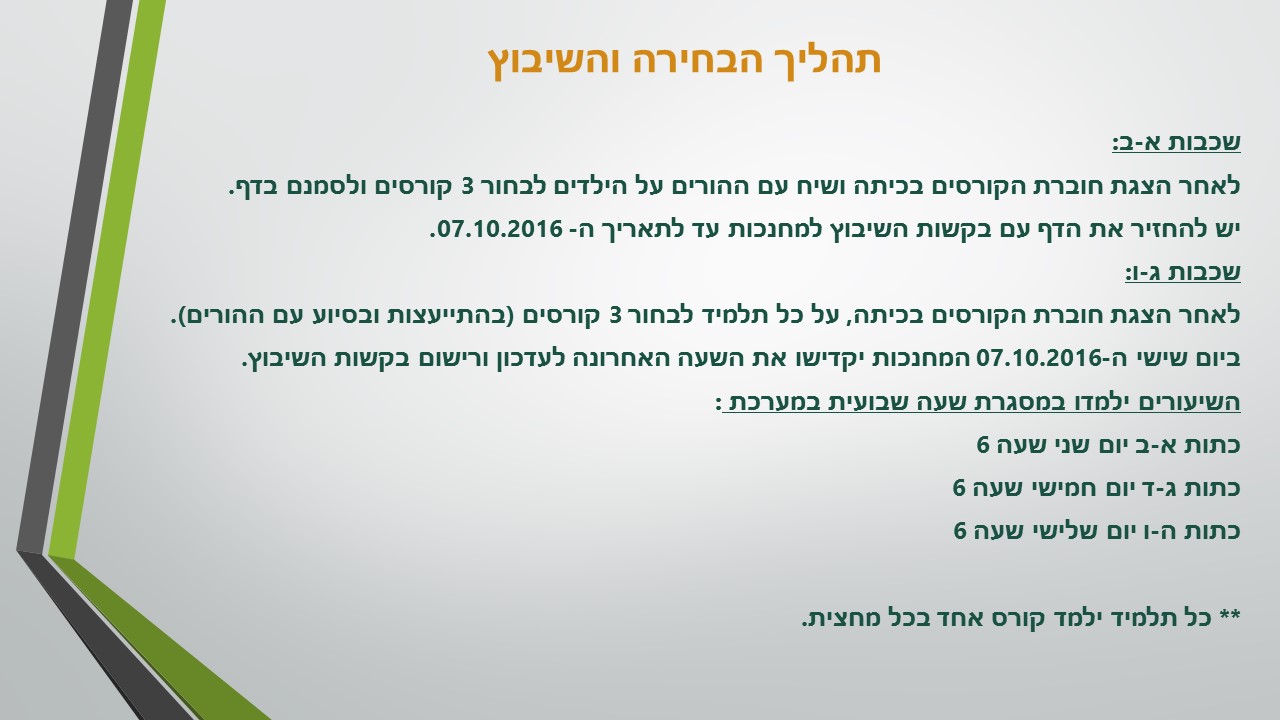 שיעורי בחירה תשע”ז by maayan - Illustrated by צוות בית חינוך תלמים - Ourboox.com