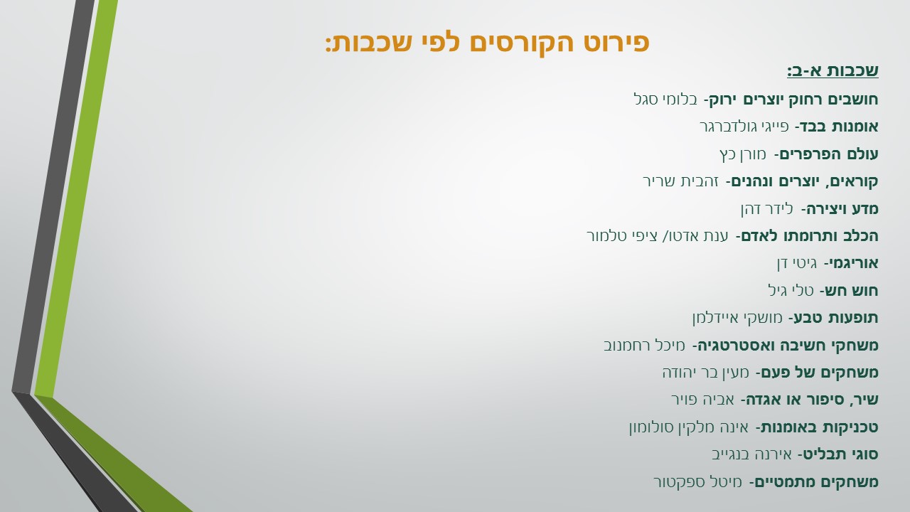 שיעורי בחירה תשע”ז by maayan - Illustrated by צוות בית חינוך תלמים - Ourboox.com