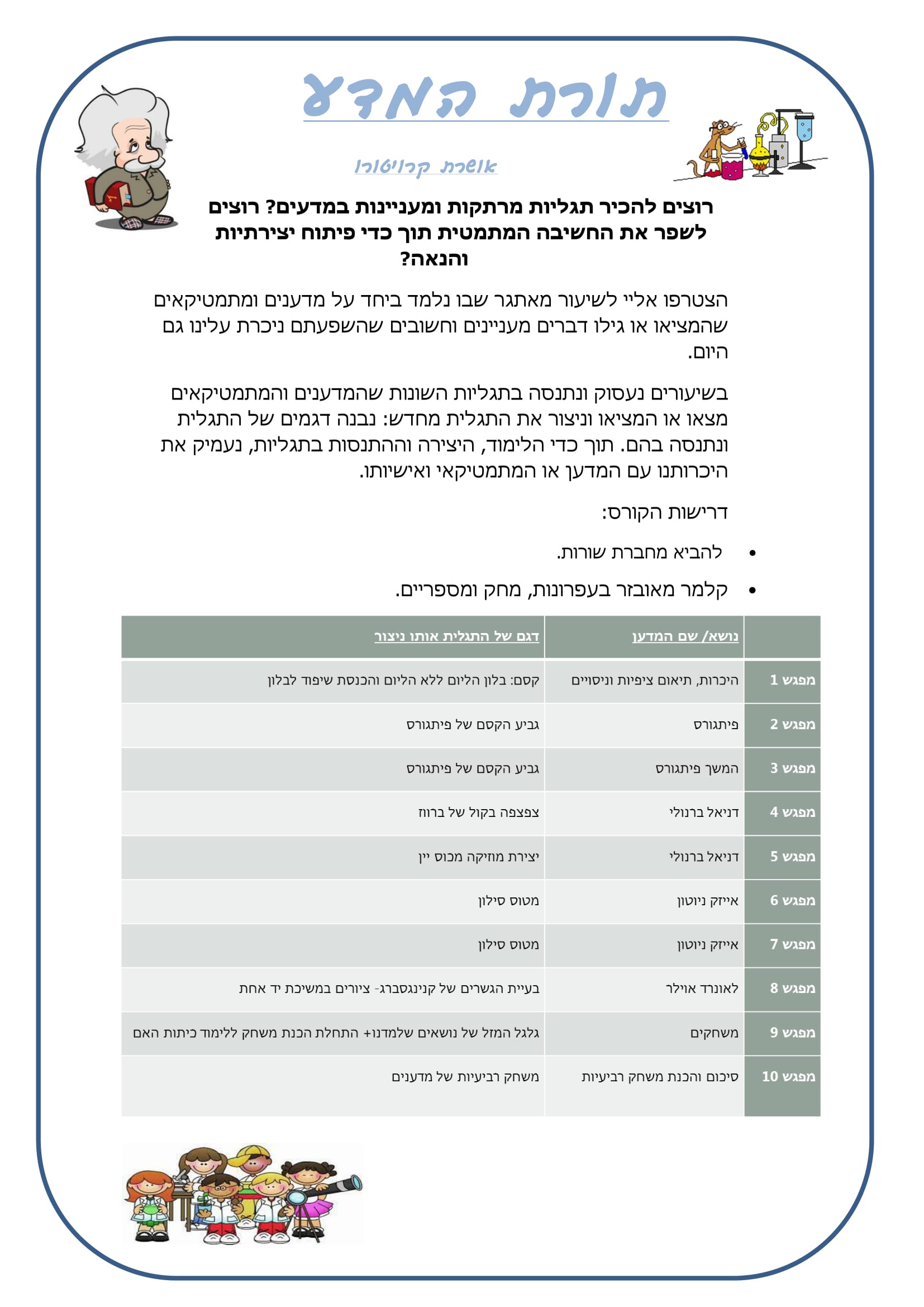 שיעורי בחירה תשע”ז by maayan - Illustrated by צוות בית חינוך תלמים - Ourboox.com