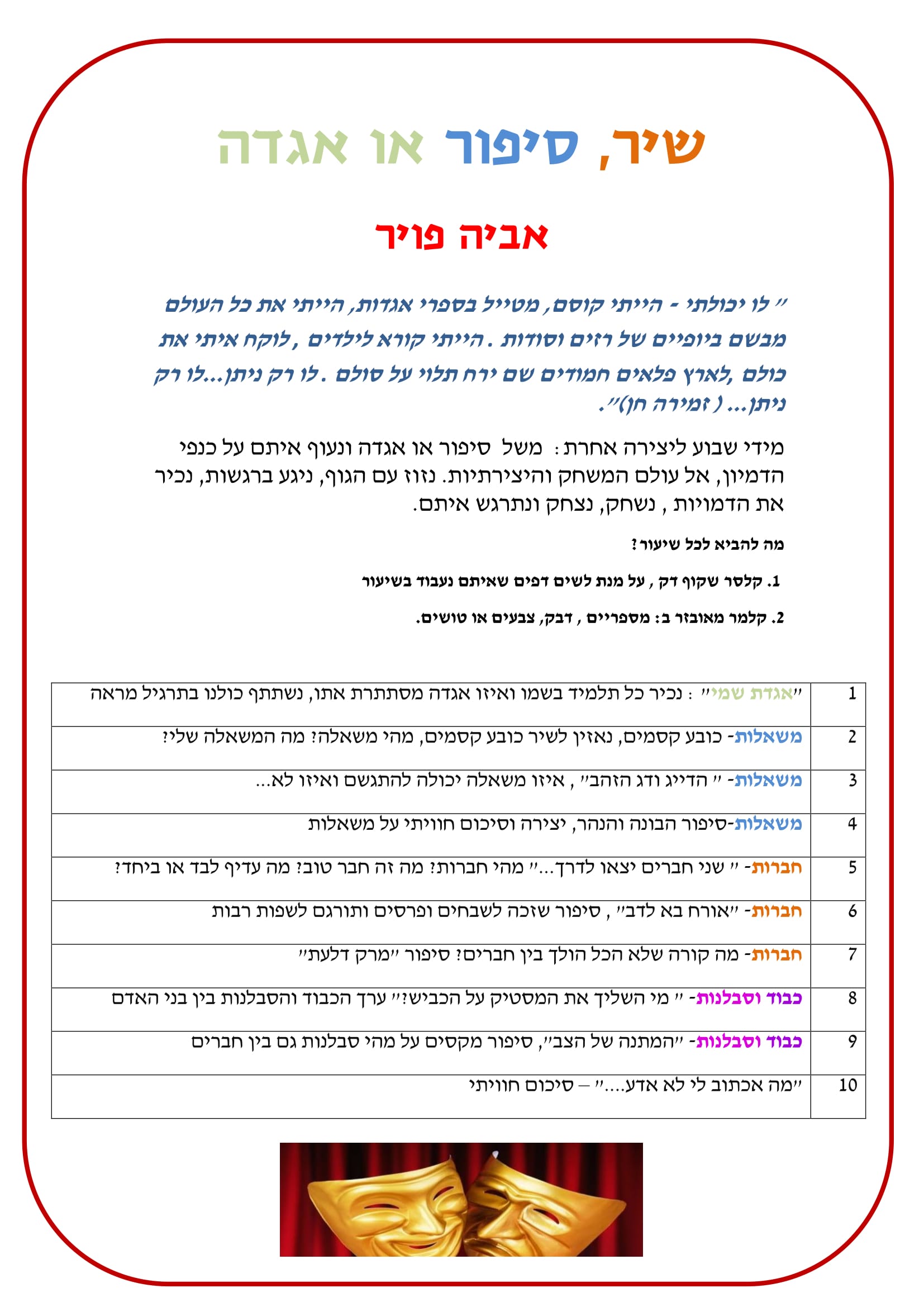 שיעורי בחירה תשע”ז by maayan - Illustrated by צוות בית חינוך תלמים - Ourboox.com