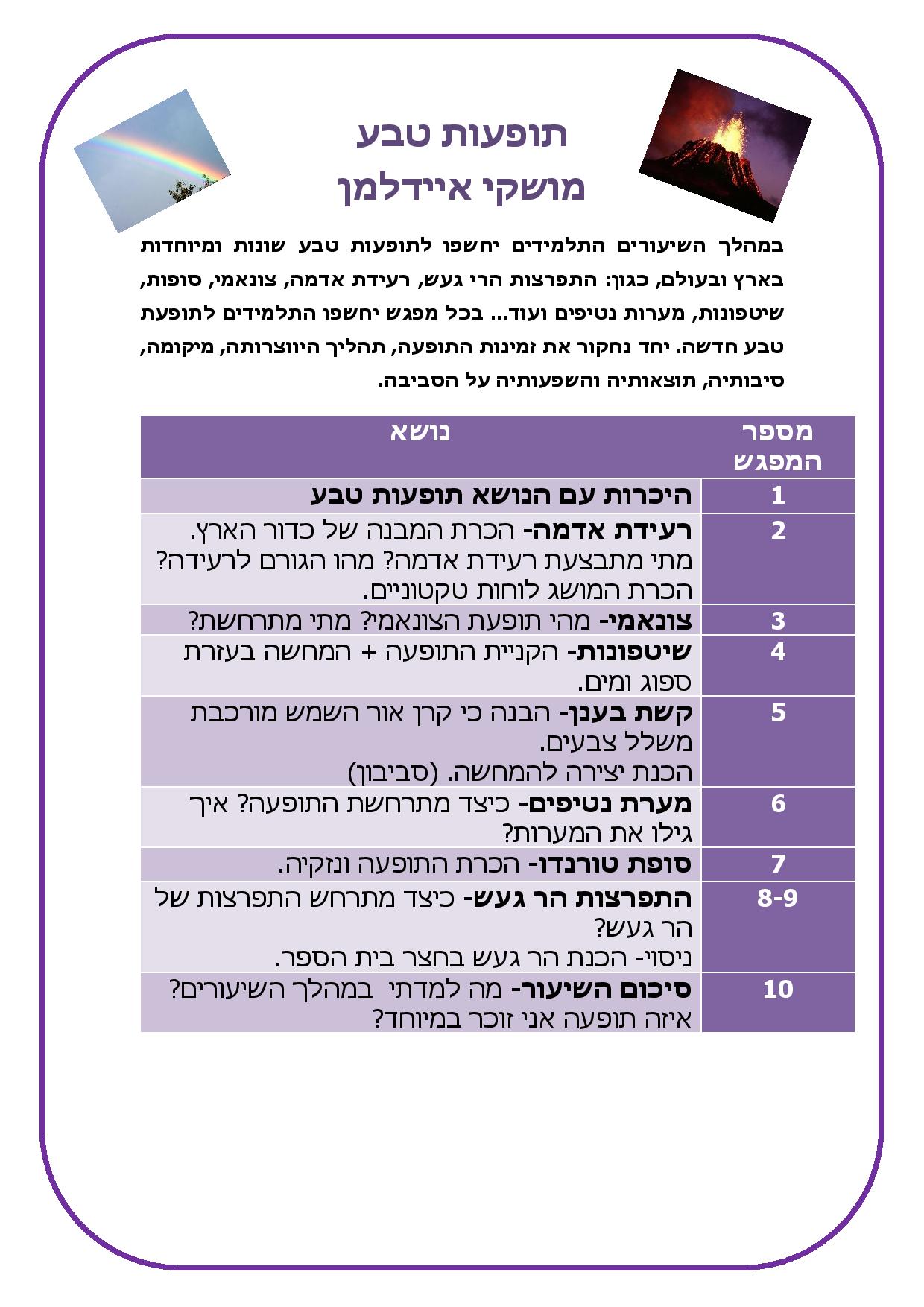 שיעורי בחירה תשע”ז by maayan - Illustrated by צוות בית חינוך תלמים - Ourboox.com