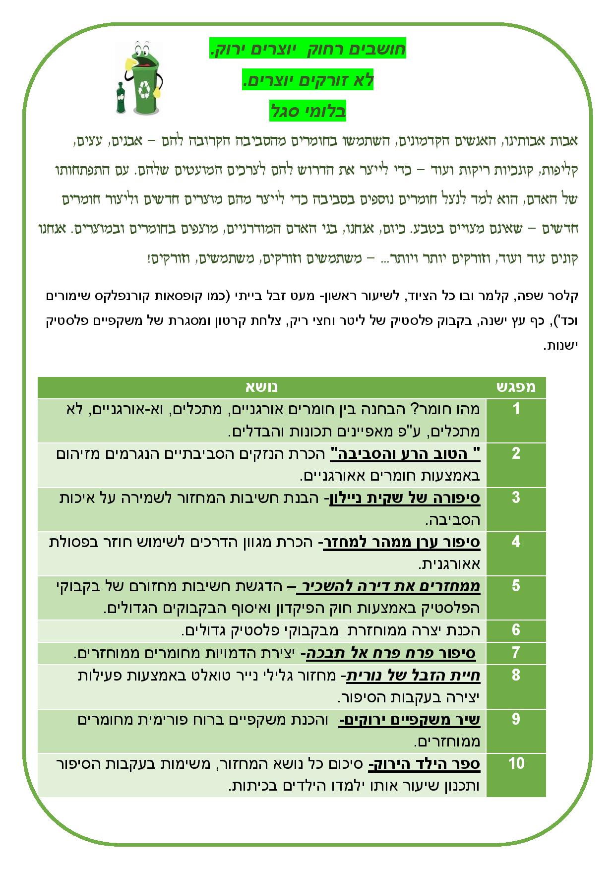 שיעורי בחירה תשע”ז by maayan - Illustrated by צוות בית חינוך תלמים - Ourboox.com