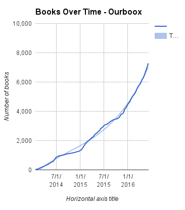 Ourboox Press Kit by Mel Rosenberg - מל רוזנברג - Ourboox.com