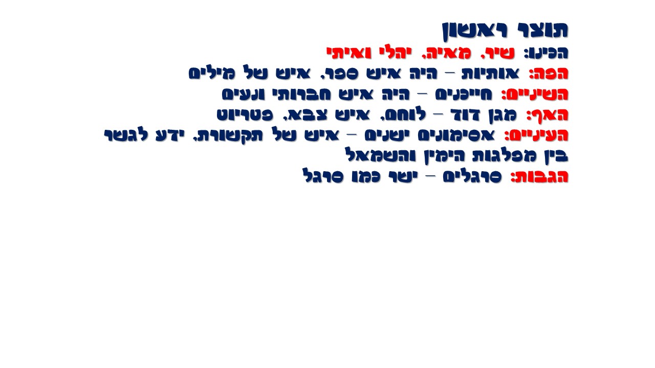 חיים הרצוג בהשראת האומן חנוך פיבן by אופירה נחום - Illustrated by תוצר קבוצתי של תלמידי רחוב חיים הרצוג - Ourboox.com