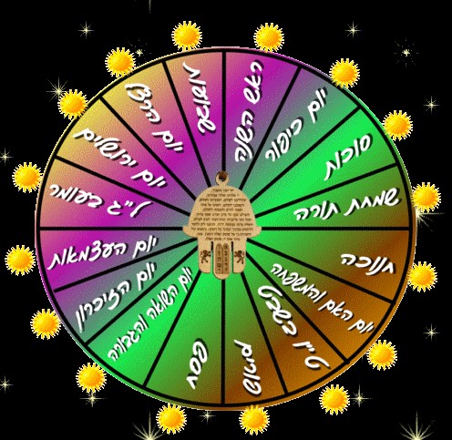 Holydays! by Darya Drori - Ourboox.com