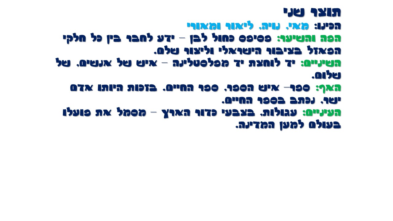 חיים הרצוג בהשראת האומן חנוך פיבן by אופירה נחום - Illustrated by תוצר קבוצתי של תלמידי רחוב חיים הרצוג - Ourboox.com