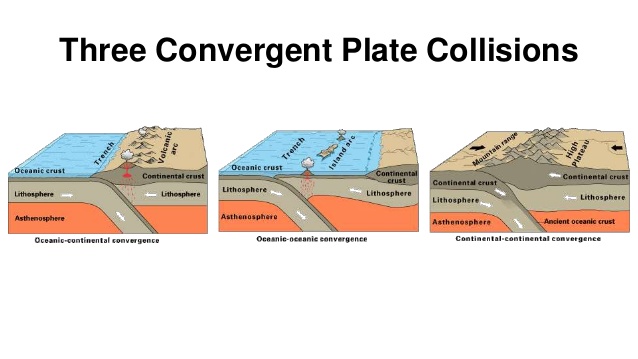 The Plates by Connor Soultz - Ourboox.com