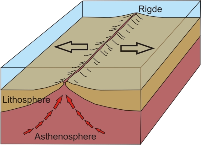 Volcano Project by Sierra McMichael - Ourboox.com