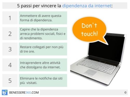 Le dipendenze by Rosa Vancieri - Ourboox.com