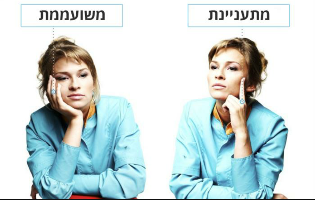 (זיוף שפת הגוף – מאת אלן פייס by dudu zaken - Ourboox.com