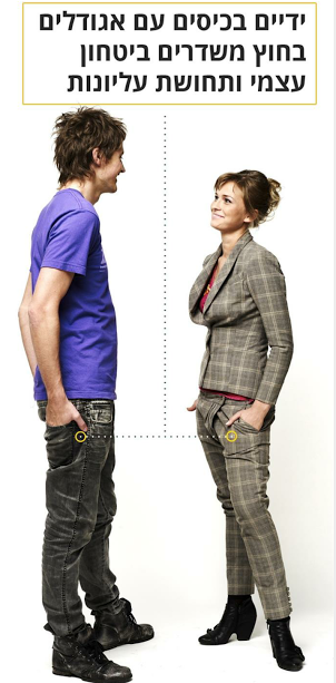 (זיוף שפת הגוף – מאת אלן פייס by dudu zaken - Ourboox.com