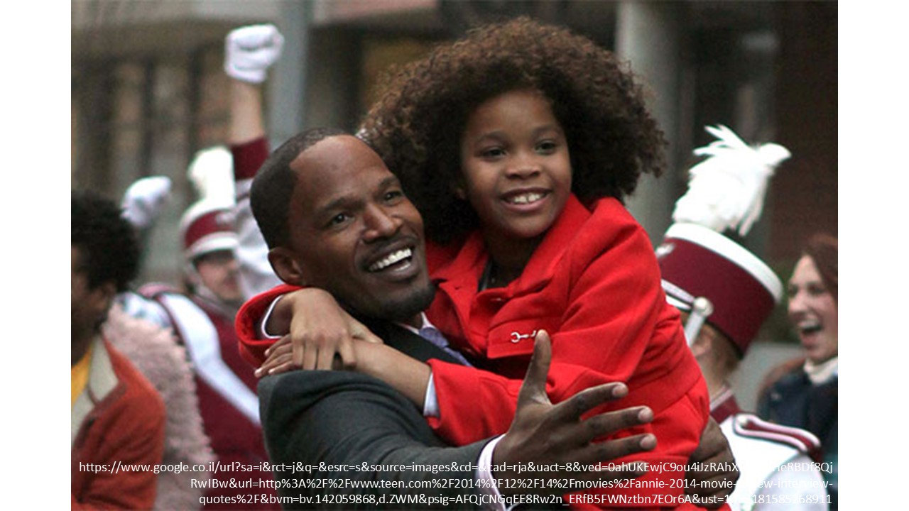 ANNIE (Will Gluck)- Movie Review by shirkoreh - Illustrated by by Noa Zeitouni, Leehe Madmon and Shir Koreh. Taken mostly from the internet. - Ourboox.com