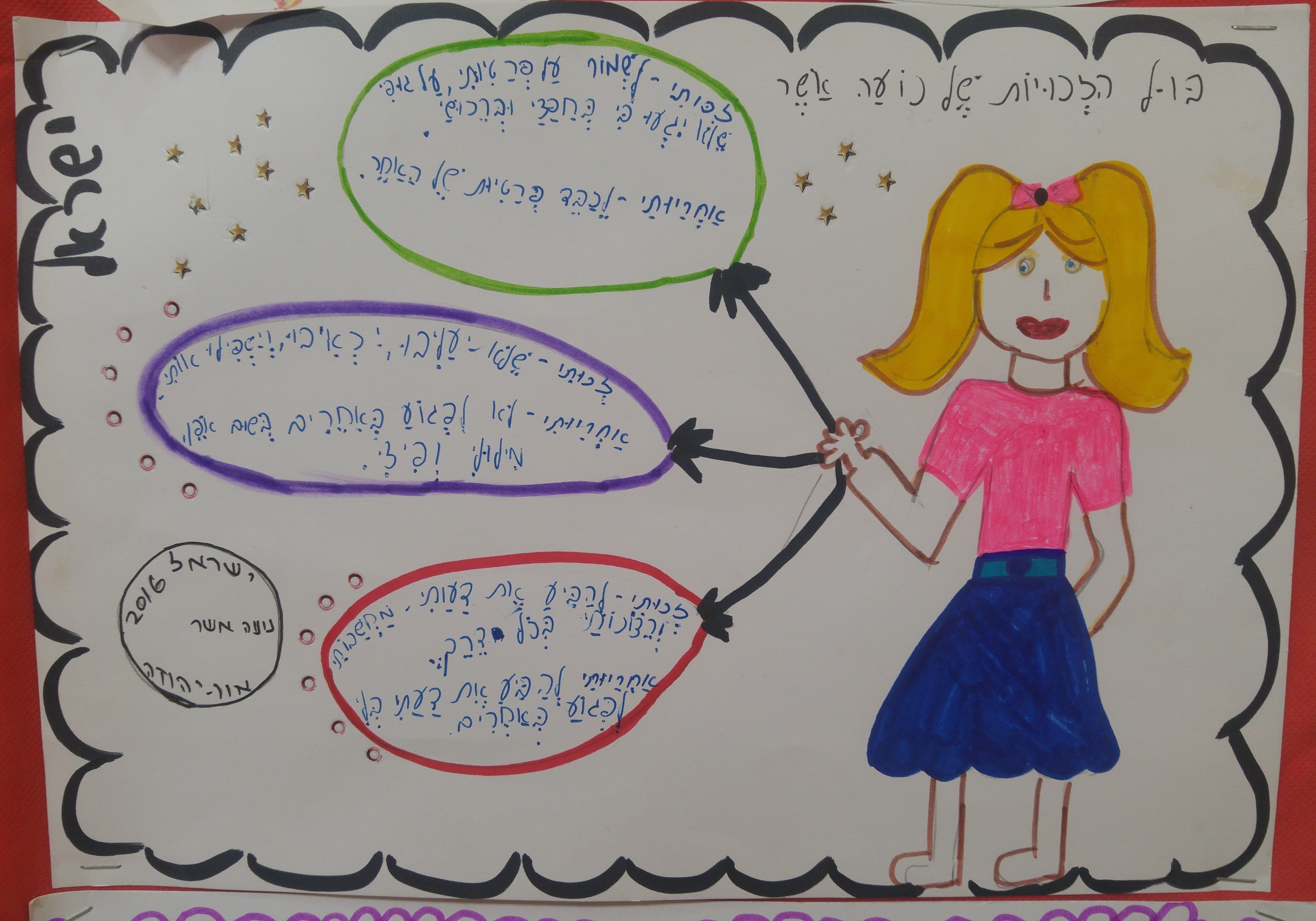 by אילן - Illustrated by ציירו וכתבו תלמידי כיתה ב
