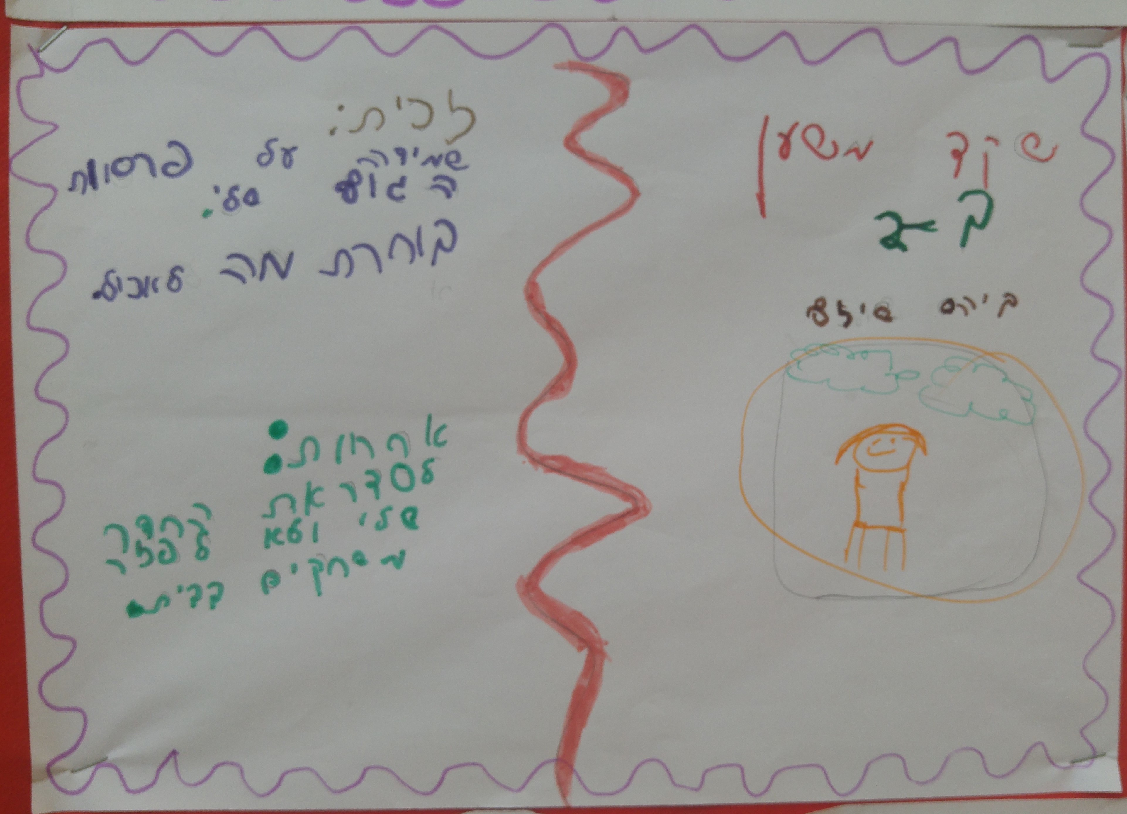 by אילן - Illustrated by ציירו וכתבו תלמידי כיתה ב