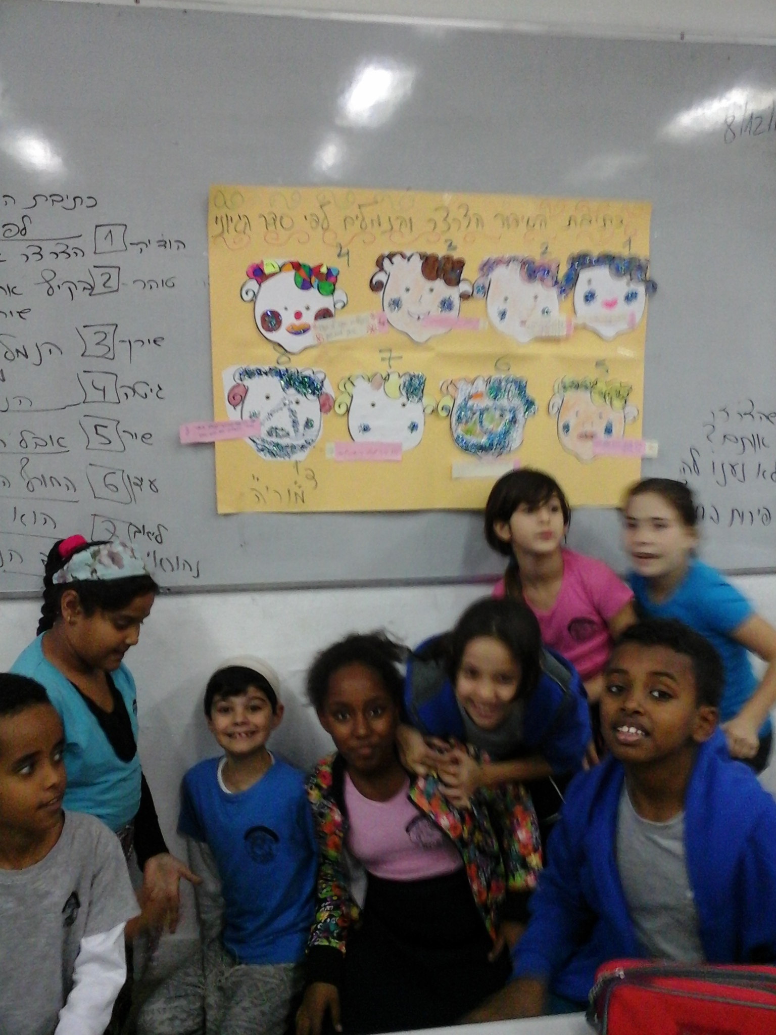 למידה משמעותית במי”לת בבית ספר “מוריה” באשדוד עם המורה -רוחמה אמויאל by ruhama - Ourboox.com