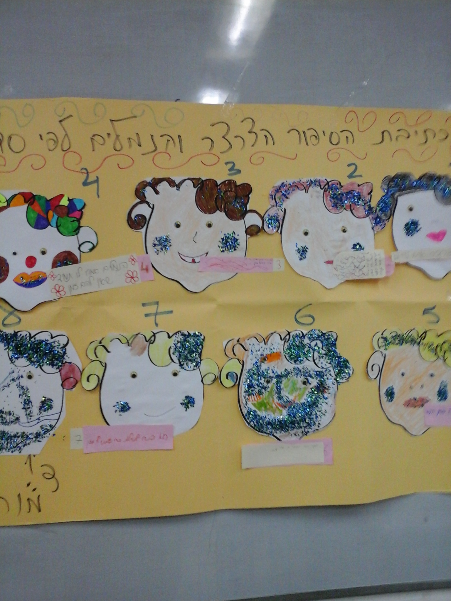 למידה משמעותית במי”לת בבית ספר “מוריה” באשדוד עם המורה -רוחמה אמויאל by ruhama - Ourboox.com