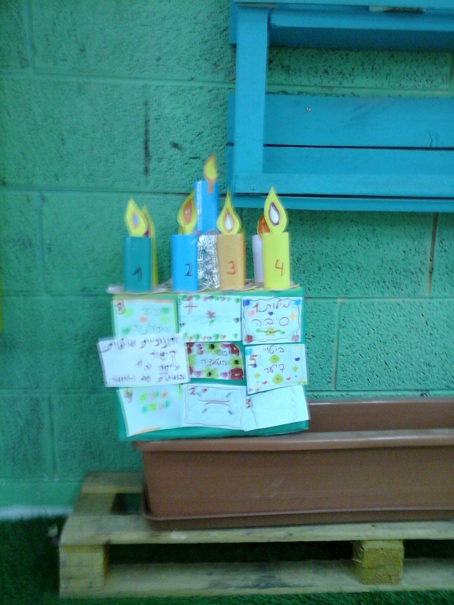 למידה משמעותית במי”לת בבית ספר “מוריה” באשדוד עם המורה -רוחמה אמויאל by ruhama - Ourboox.com