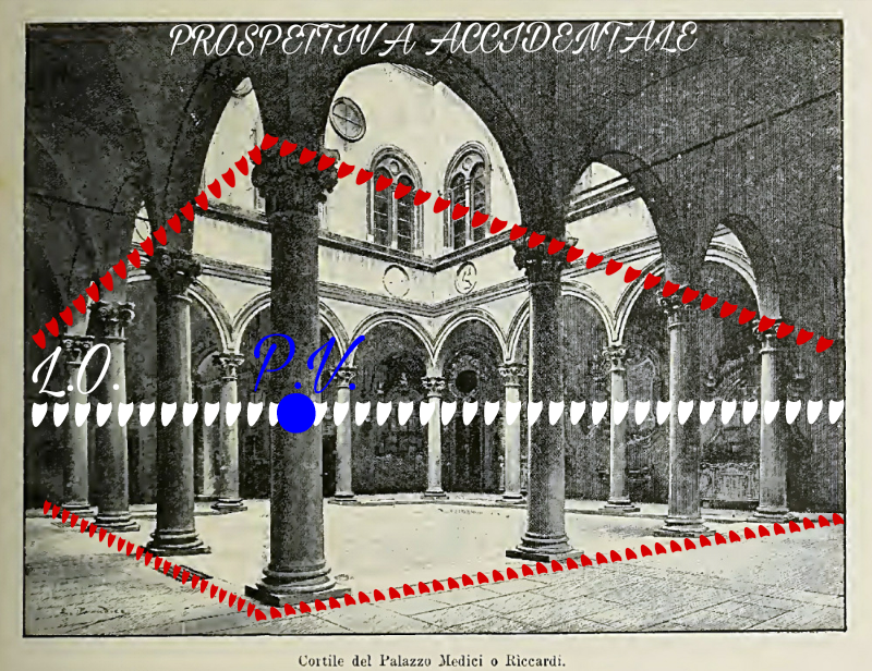 Giuditta.rinascimento by Giudy - Ourboox.com