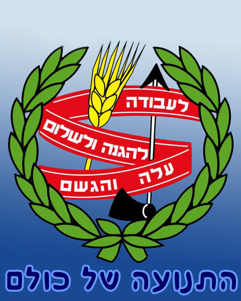 תנועת הנוער