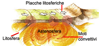 I terremoti by Gabriele - Ourboox.com