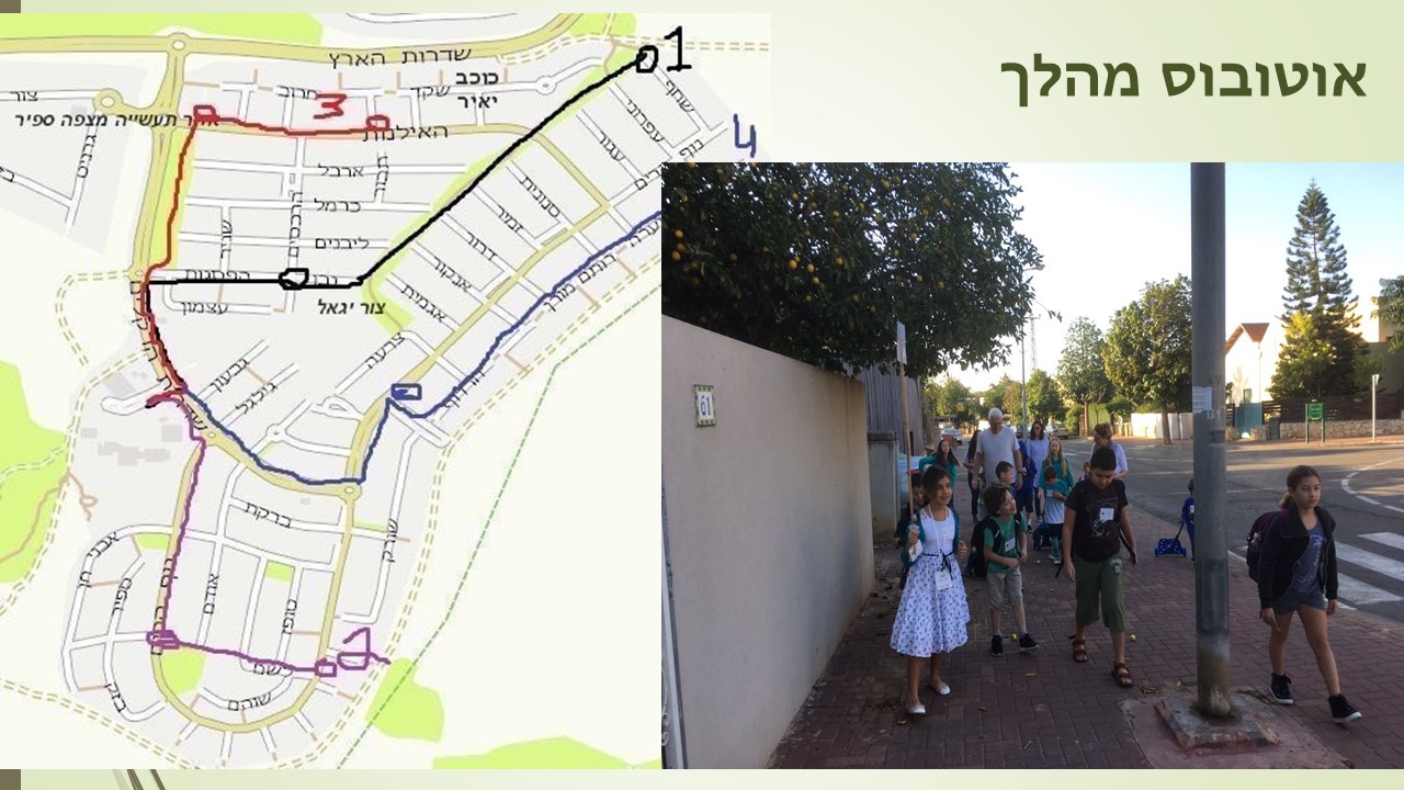 שותפים בירוק by helinhila - Illustrated by בית ספר נוף צורים - בית ספר מוביל פדגוגיה איכותית - Ourboox.com