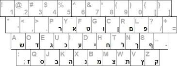 MY FAVORITE THINGS by Hen Laloom - Ourboox.com