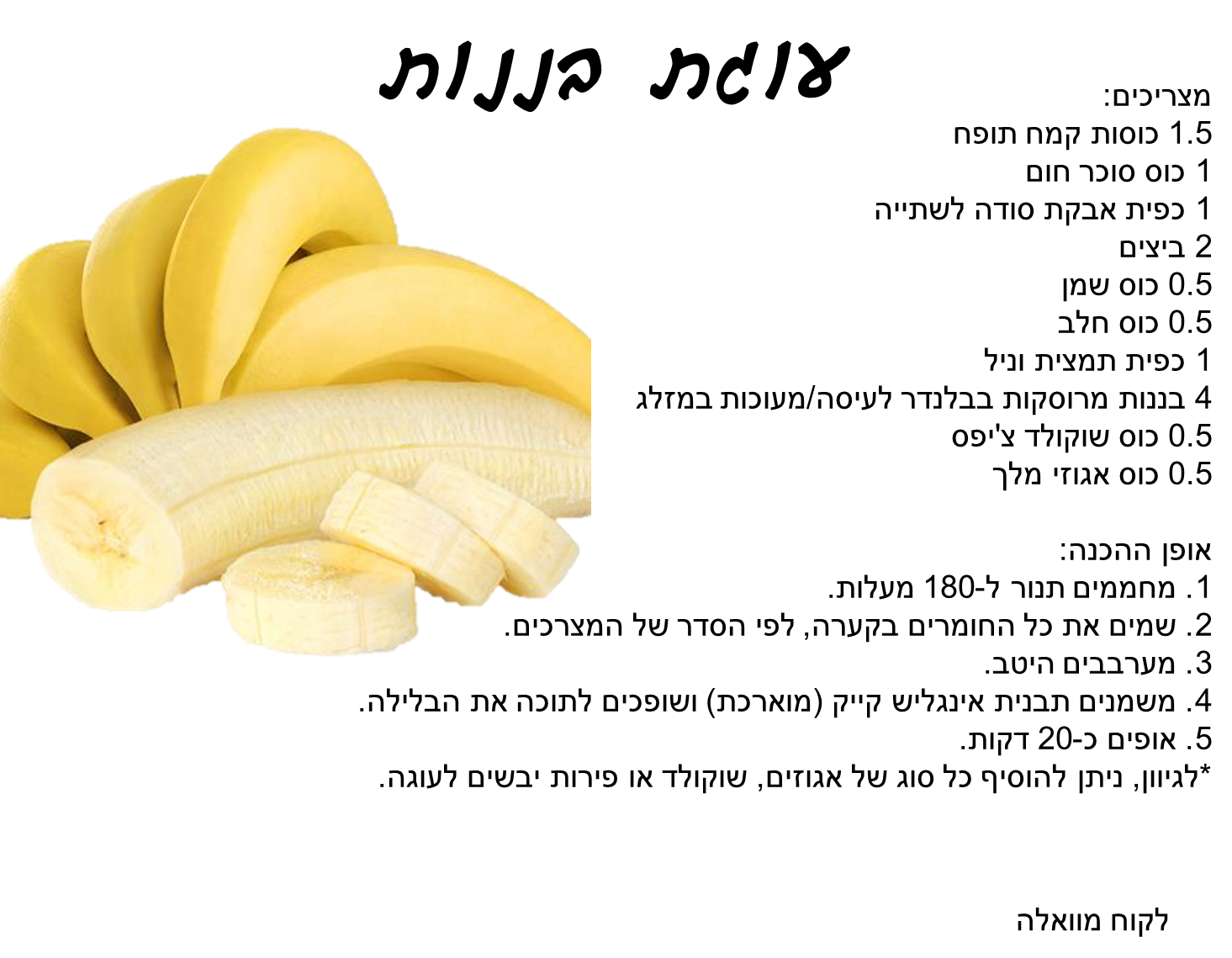 בישול ואפייה by neta - Illustrated by נטע - Ourboox.com