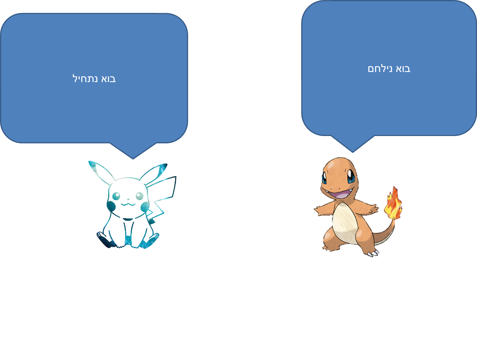 איי אם פיקצ’וווווו by Iyar Cohen - Illustrated by אייר כהן - Ourboox.com