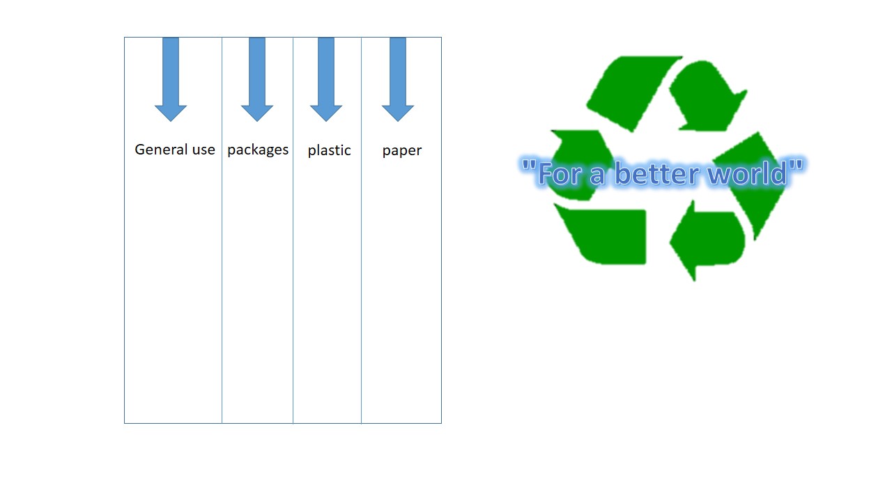 recycle bin for schools and home by noga - Ourboox.com