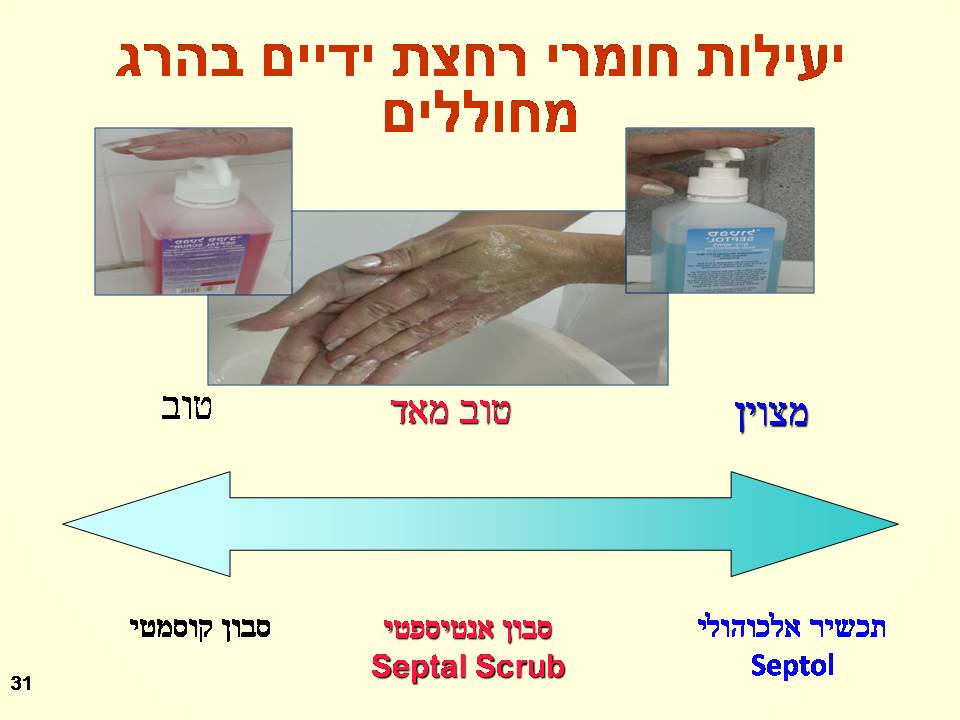 זיהומים נרכשים ודרכי מניעתם by murad jumhor - Illustrated by murad jumhor - Ourboox.com
